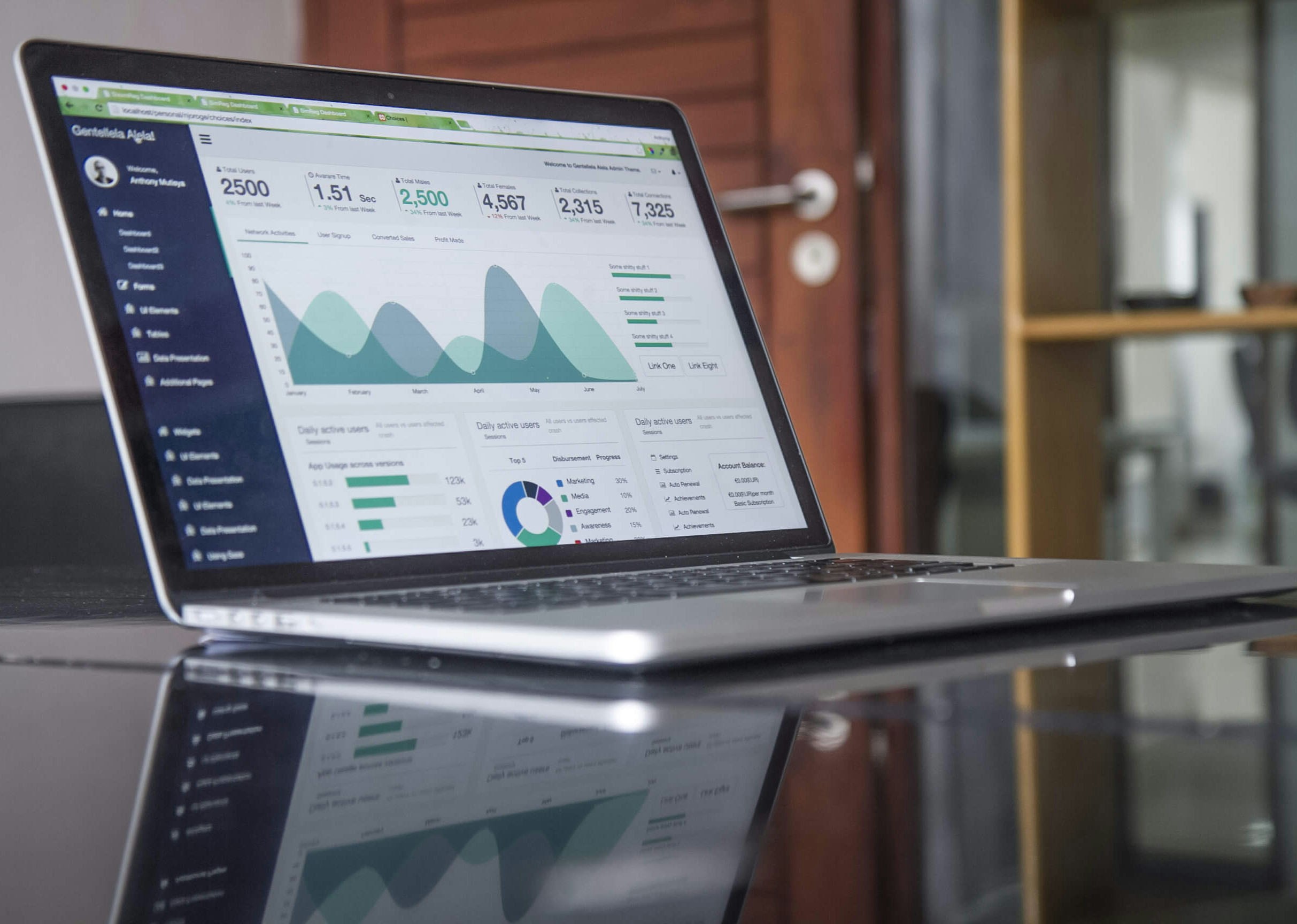 Site vitrine vs site e-commerce